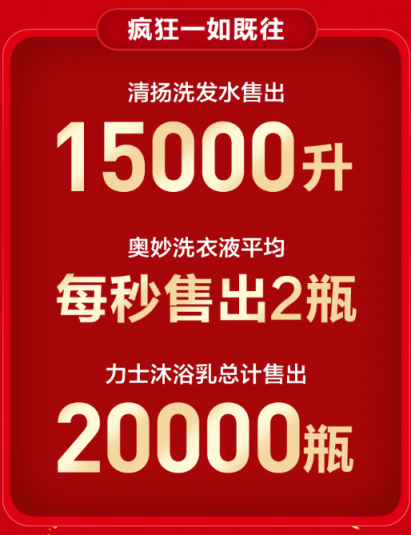 借勢同道大叔大IP ，蘇寧雙十一前玩轉(zhuǎn)超品日