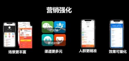 客如云發(fā)布2018最新款收銀機和收銀系統(tǒng),視覺智能、大數(shù)據(jù)智能搶鏡
