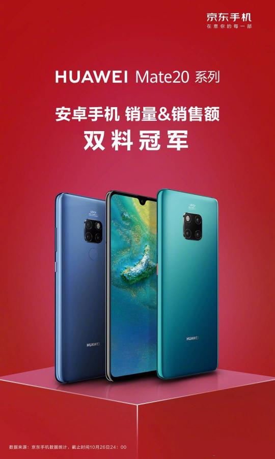 單日安卓手機(jī)銷售雙冠！用戶更愛上京東買華為Mate 20