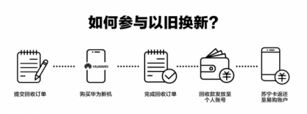 神機魅族Note8發(fā)布會掀熱潮,蘇寧雙十一預(yù)約火爆