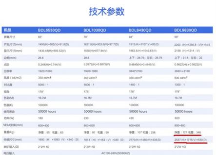 種草VVETIME投影手機：一臺護眼的、能拿在手上的無屏電視