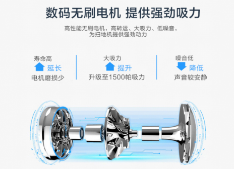 掃地機(jī)器人哪個(gè)牌子好？有它在手，清潔無(wú)憂！