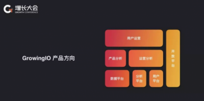 2018 GrowingIO 增長(zhǎng)大會(huì)圓滿結(jié)束，為企業(yè)落地增長(zhǎng)賦能
