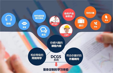 TutorABC三大更新，斥巨資升級個性化教學(xué)系統(tǒng)