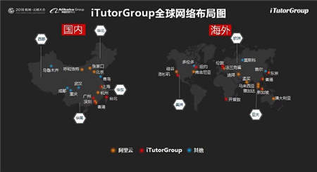 TutorABC三大更新，斥巨資升級個性化教學(xué)系統(tǒng)