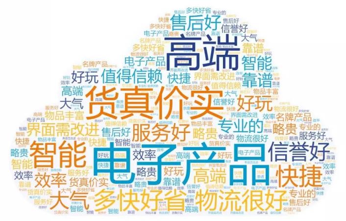 11.11HCR聯(lián)手京東發(fā)布消費趨勢報告 產(chǎn)品品質和體驗成強訴求