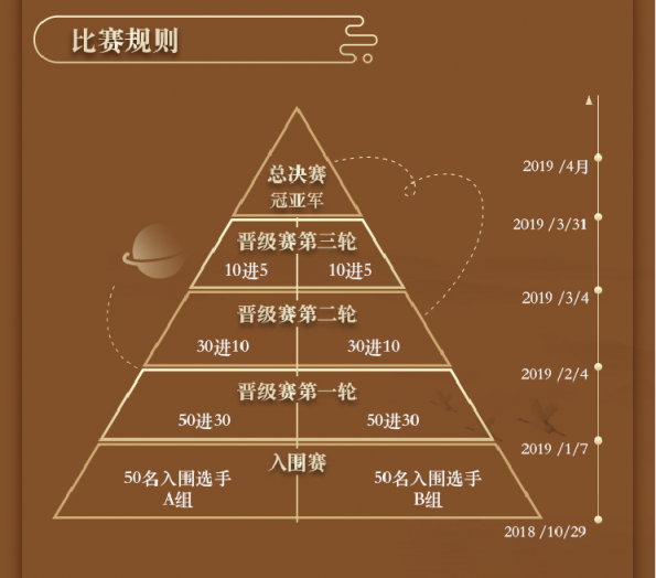 咪咕靈犀趣朗讀第三季正式啟動(dòng)，誰(shuí)是下一個(gè)最強(qiáng)聲波