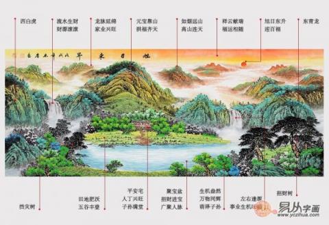 宋唐風(fēng)水國畫欣賞！山高水長美景獨特財運旺