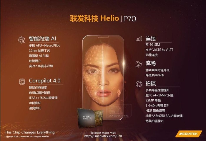 聯(lián)發(fā)科Helio P系列專注AI，這些亮點(diǎn)受媒體一致好評(píng)