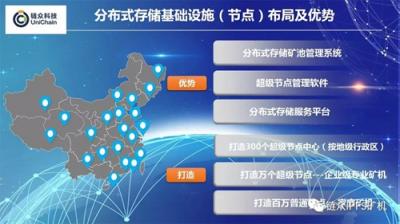 IPFS怎么樣，一分鐘就能讓你明白！