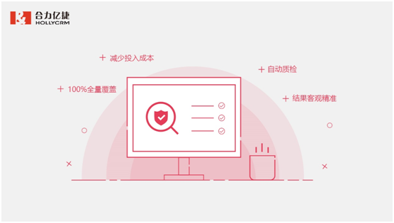 合力億捷呼叫中心智能質檢，客觀精準全覆蓋