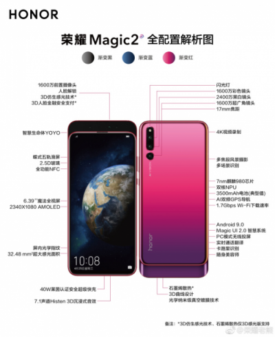 榮耀Magic2預(yù)售火爆，獲得滑蓋全面屏新品銷量冠軍