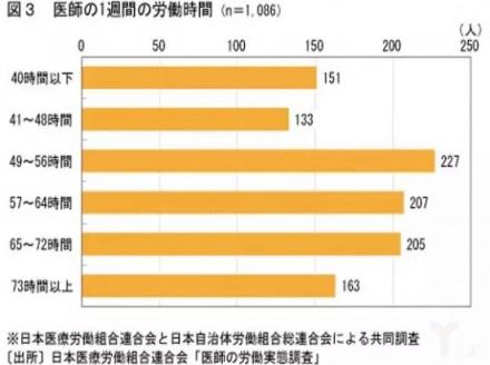 推想科技的日本實踐：隨召隨用，為拯救日本77.6%醫(yī)生