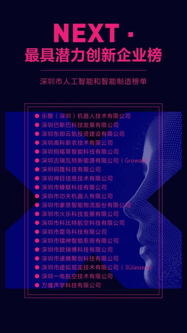 首季“Next·Me 未來創(chuàng)享會(huì)”落幕深圳龍華，投資大咖精彩點(diǎn)評8大潛力項(xiàng)目
