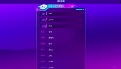 蘇寧雙十一悟空榜：華帝逼近方太 彎道超車近在咫尺？