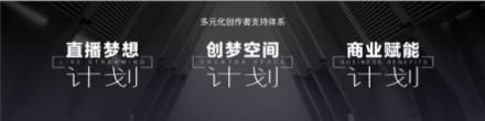 短視頻行業(yè)動(dòng)作頻頻，連出新招的百度好看視頻緣何切準(zhǔn)行業(yè)脈絡(luò)