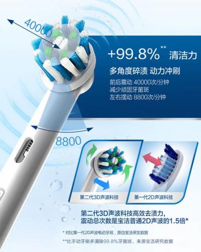 雙11歐樂-B聯(lián)合天貓精靈，為你帶來智能生活新體驗(yàn)！