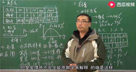 從高中老師到短視頻“網(wǎng)紅” 李永樂在西瓜視頻讓科學(xué)知識(shí)成為流行