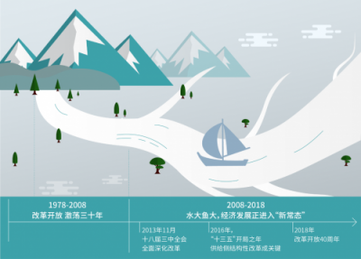 “萬物智聯(lián)”時代，特斯聯(lián)AIoT勢從何處來？