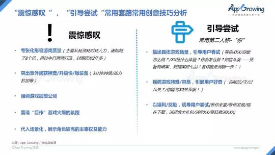 首發(fā)！App Growing聯(lián)合GMGC發(fā)布手游行業(yè)買(mǎi)量白皮書(shū)