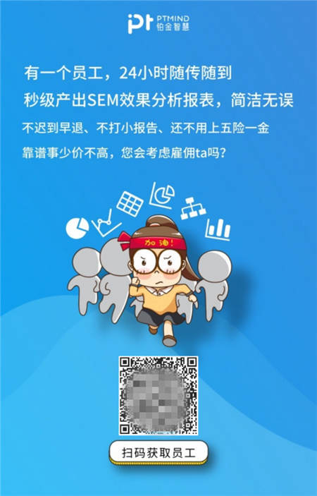 SEMer福利！什么工具能讓你提前2個小時下班？