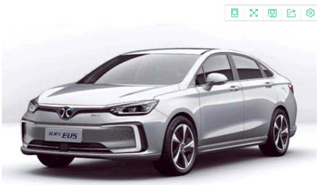 2018新能源汽車排名出爐，金彭、比亞迪均上榜