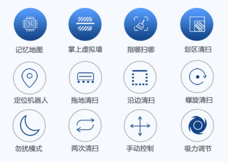掃地機(jī)器人哪個(gè)牌子好？2018新品上市性能小評(píng)