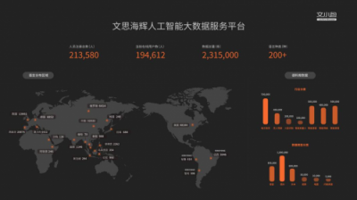 2018世界互聯(lián)網(wǎng)大會(huì)，“新面孔”靈羚科技實(shí)力爭輝互聯(lián)網(wǎng)大咖