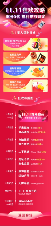 最惠雙十一，愛上街掃貨指南