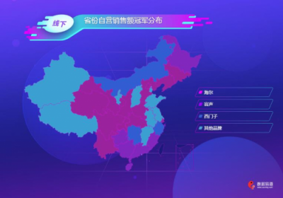 蘇寧雙11冰箱悟空榜：海爾收獲大滿貫，北方人最寵西門子