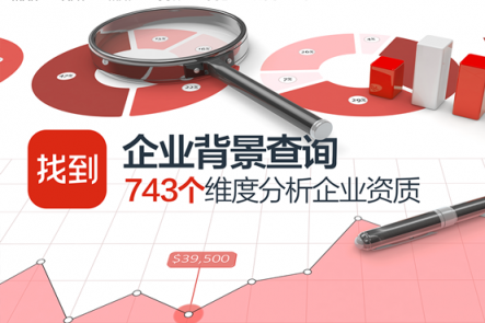打破商務(wù)人脈界限，找到App推動(dòng)智能社交未來(lái)