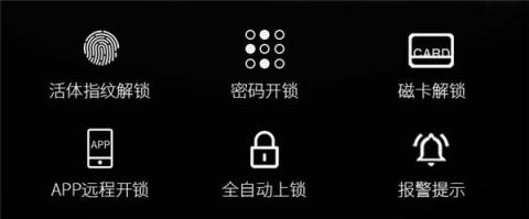 如何選擇指紋鎖？聽(tīng)聽(tīng)市場(chǎng)監(jiān)管總局關(guān)于智能門鎖質(zhì)量安全消費(fèi)警示怎么說(shuō)