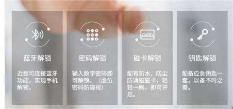 如何選擇指紋鎖？聽(tīng)聽(tīng)市場(chǎng)監(jiān)管總局關(guān)于智能門鎖質(zhì)量安全消費(fèi)警示怎么說(shuō)