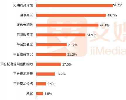 你和千手觀音的距離，只差了一個愛上街