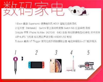 “雙11”倒計時前誰更受關注，網易考拉爆款清單泄漏天機