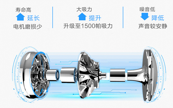 掃地機(jī)器人哪個(gè)牌子好？清潔新玩法讓一切“凈”在掌控之中