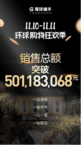 環(huán)球捕手雙11GMV破5億，社交電商黑馬的前世今生