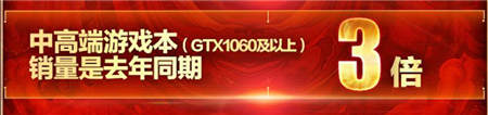 京東11.11電腦數(shù)碼戰(zhàn)果赫赫，高質(zhì)量消費初具規(guī)模