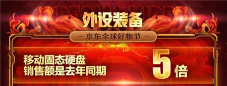 京東11.11電腦數(shù)碼戰(zhàn)果赫赫，高質(zhì)量消費初具規(guī)模