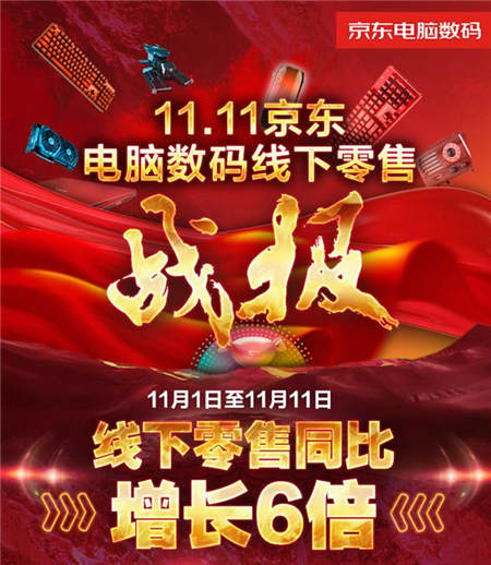 京東11.11電腦數(shù)碼戰(zhàn)果赫赫，高質(zhì)量消費初具規(guī)模