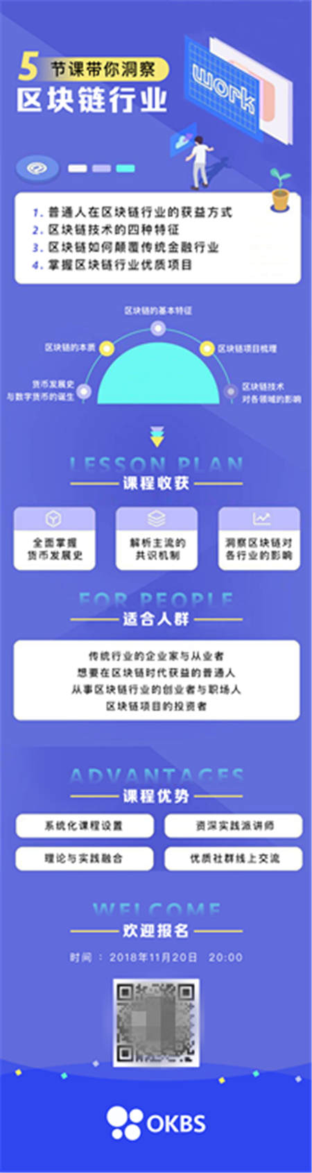如何用五塊錢(qián)賺到一個(gè)億？