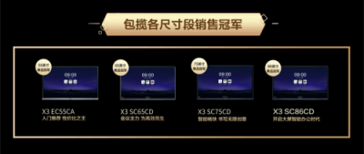 喜報(bào)！MAXHUB雙11會(huì)議平板交易指數(shù)排名第一！