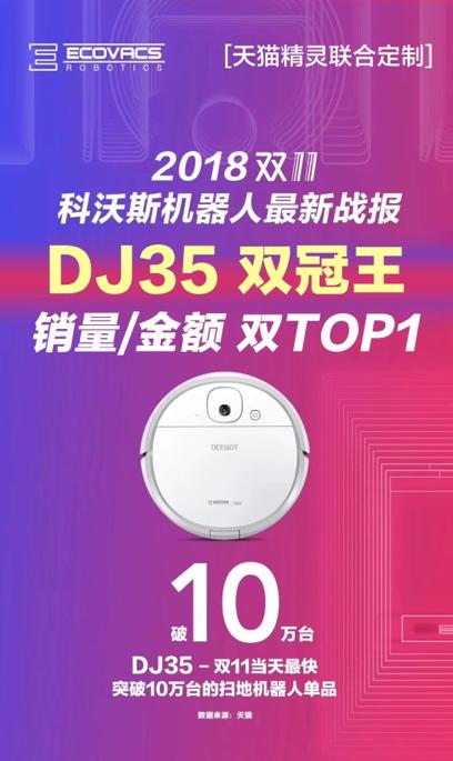 天貓精靈聯(lián)手消費(fèi)電子行業(yè)大牌，狂攬雙11天貓平臺(tái)28項(xiàng)戰(zhàn)績(jī)第一