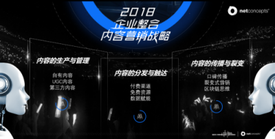 渠成：整合營銷是大趨勢，也是回到本源