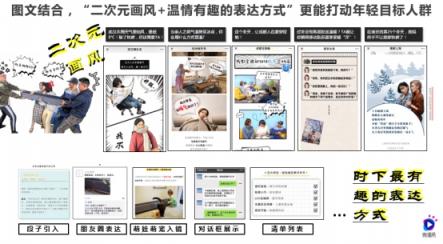 一部短視頻播放1200萬，雙11銷量5千萬，微播易助力的這個品牌如何做到？