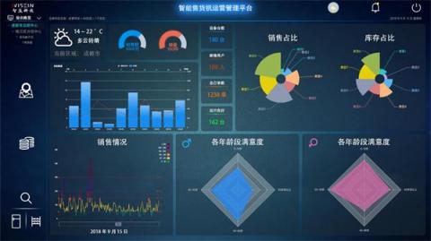 4999元！智盈科技在京發(fā)布小盈智選視覺(jué)智能冰柜