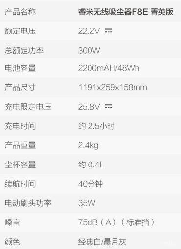 睿米無線吸塵器F8E菁英版親測簡評(píng)