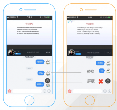 融云以“全能力”為在線教育開(kāi)啟通信“高速公路”