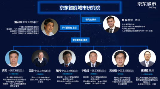 請(qǐng)看京東智能城市研究院的豪華陣容，院士簡(jiǎn)歷曝光