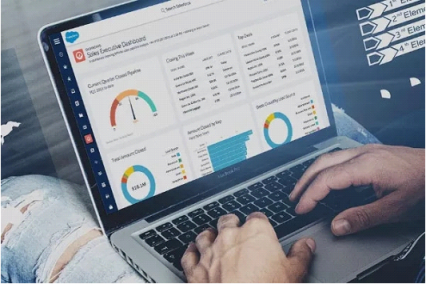 Salesforce攜手七騰軟件，強強聯(lián)合，共創(chuàng)輝煌！
